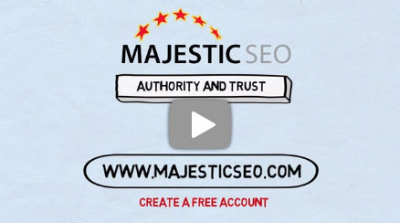 Majestic SEO : comprendre cet outil d’analyse de backlinks en 15 questions avec François Goube