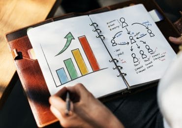 Les quatre facteurs clés d’un marketing réussi