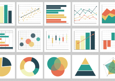 Outils de data visualisation : top 3